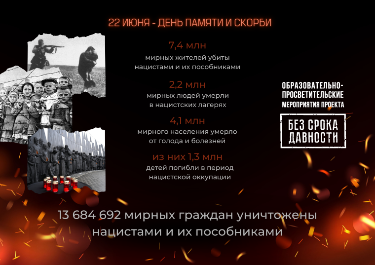 Всероссийская акция "Память священна".